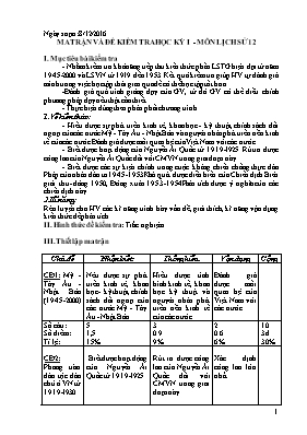 Ma trận và đề kiểm tra học kì I môn Lịch sử lớp 12 - Năm học 2016-2017